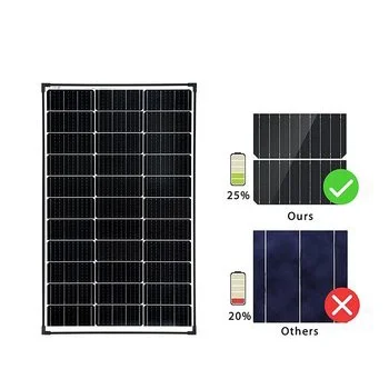 Solarpanel